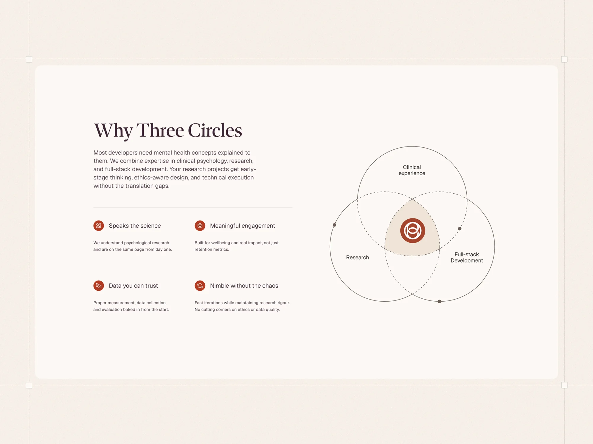 Three Circles approach diagram design.